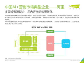 洞悉數(shù)字脈搏 中國(guó)咨詢(xún)機(jī)構(gòu)199it如何引領(lǐng)互聯(lián)網(wǎng)數(shù)據(jù)服務(wù)新紀(jì)元